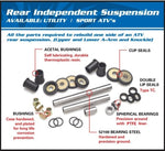 Tutte le sfere Kit di sospensione posteriore indipendente Polaris Sportsman 300/400 HO 4x4 50-1057