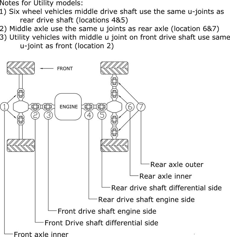 All Balls Cardan Cross Albero Kawasaki 19-1004