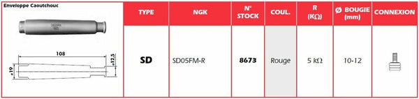 Cancola per candela rossa NGK - SD05FM -R