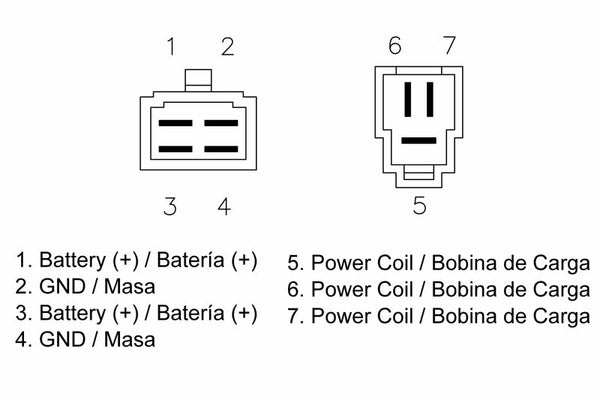Tecnium di DZE Regulator 1080594