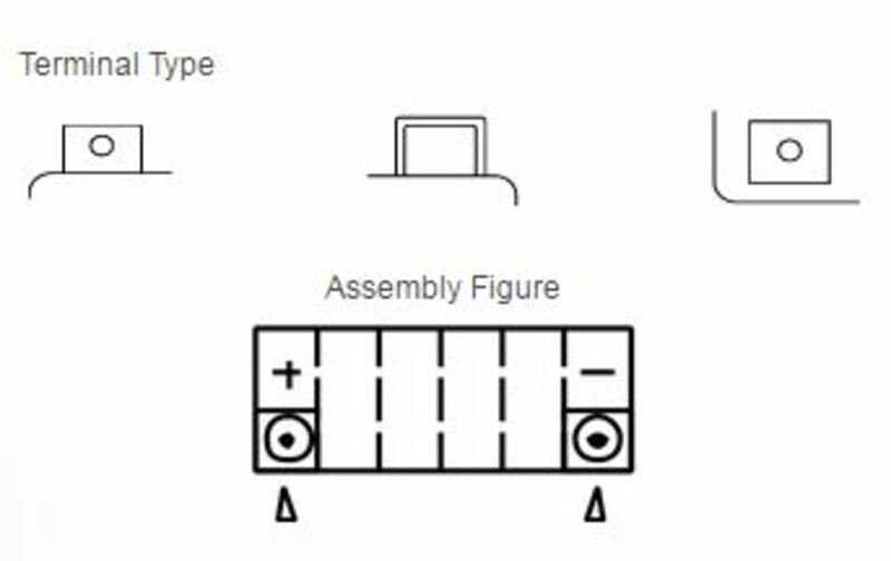 Manutenzione della batteria Yuasa senza acido pacchetto - TTZ12S