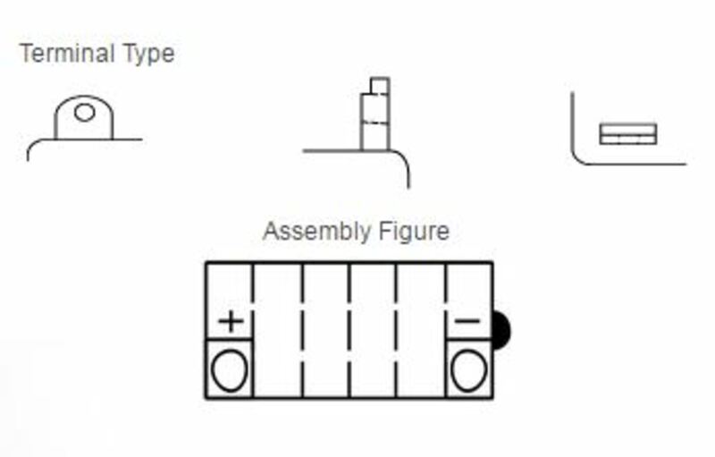 Batteria Yuasa convenzionale senza pacchetto acido - yb16 -b