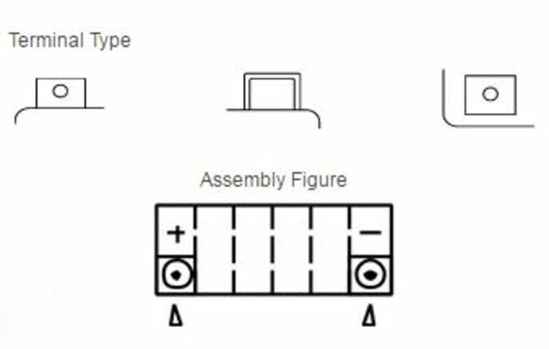 Manutenzione della batteria Yuasa privo di pacchetto acido - YT12A -B