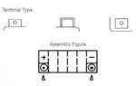 Manutenzione della batteria Yuasa privo di pacchetto acido - YT12A -B