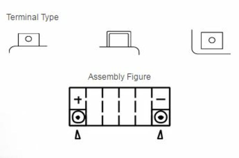 Manutenzione della batteria Yuasa privo di pacchetto acido - YT12B -B