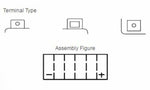 Manutenzione della batteria Yuasa privo di pacchetto acido - ytx14ahl -b