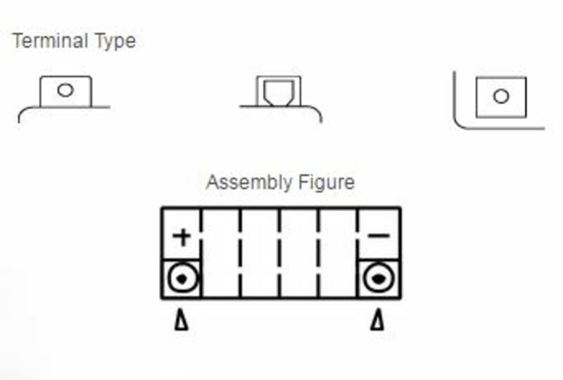 Manutenzione della batteria Yuasa privo di pacchetto acido - ytx14 -b