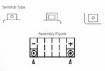 Manutenzione della batteria Yuasa privo di pacchetto acido - ytx20l -b