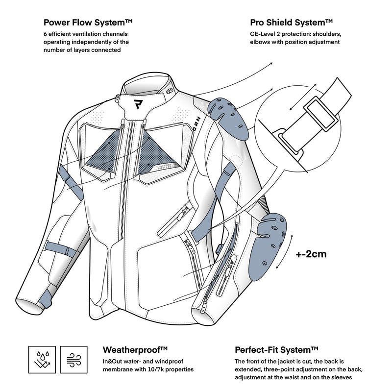 Rebelhorn Textile MC Giacca escursionista IV Grey