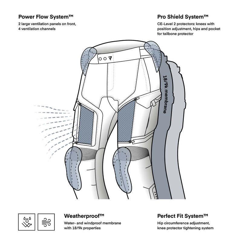 Rebelhorn Textile MC-Pants Cubby v Gray