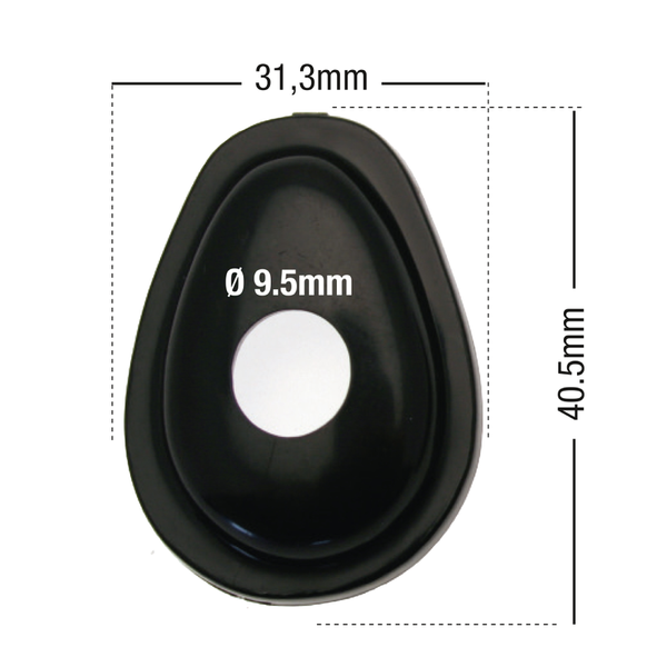 Indicatori BIHR Blanking PlacesWhsy2