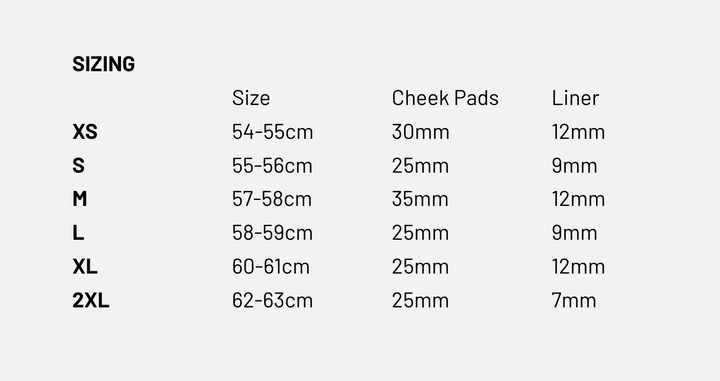 Storlekstabell för HJC öppningsbar mc-hjälm RPHA 91 Abbes, med storlekar från XS till 2XL och specifikationer för cheek pads och liner.