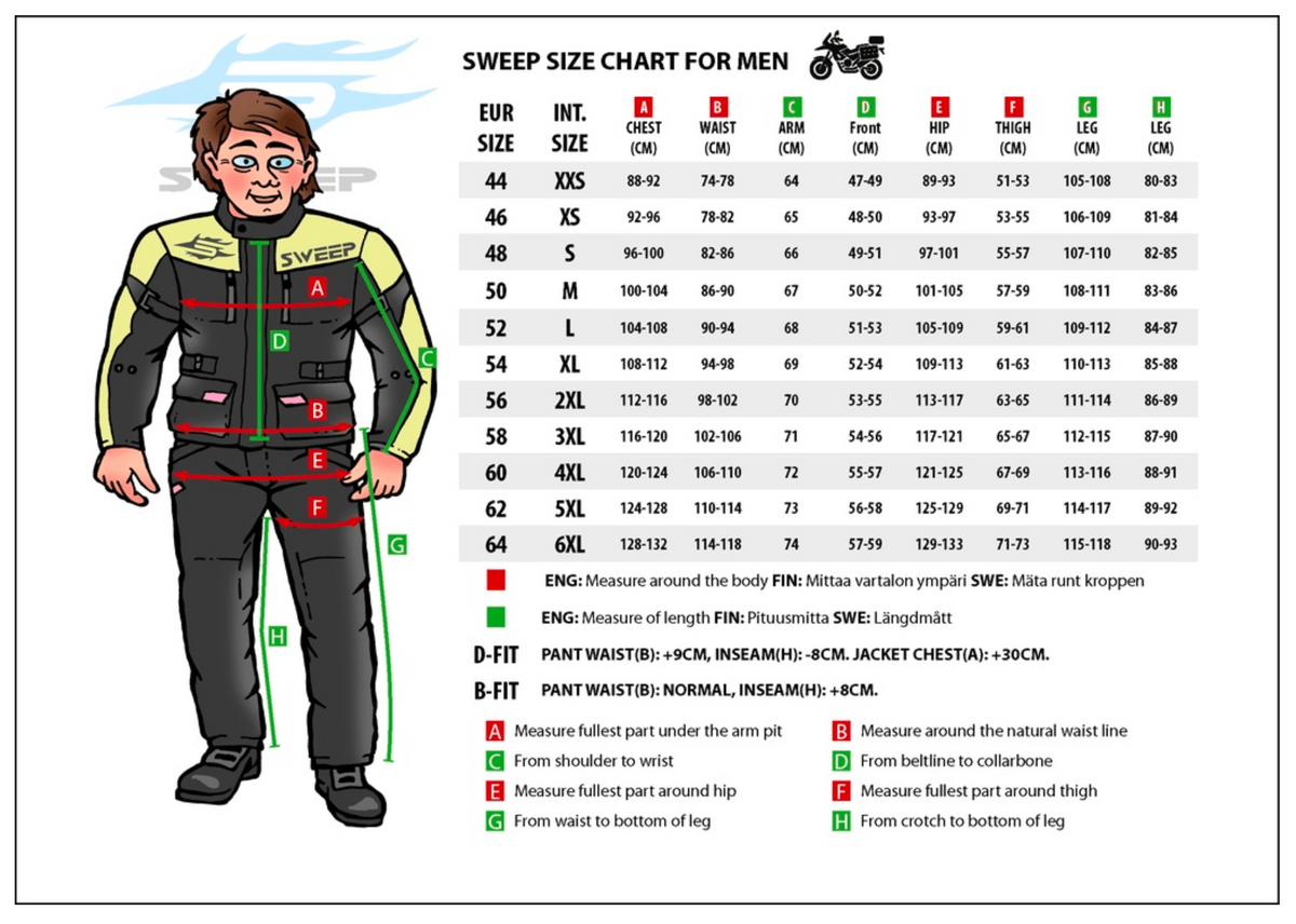 Sweep Textile MC Giacca Challenger EVO WP Nero /FLU