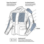 Illustration av Rebelhorn Textil Mc-Jacka Cubby V Antracit med Power Flow System, Pro Shield System och vattentätt membran.