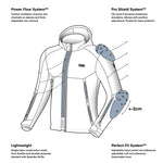 Illustration av Rebelhorn Softshell Mc-Jacka Slash Svart med funktioner som Pro Shield System, Power Flow System och avtagbar huva.