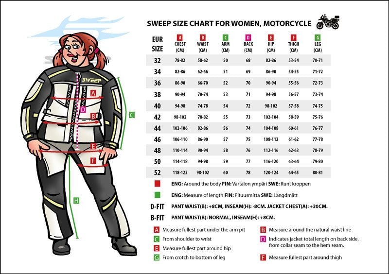 Storleksguide för Sweep Dam Softshell Mc-Byxor College Svart med detaljerade mått för kvinnor. Hjälper till att välja rätt storlek för motorcykelkläder.